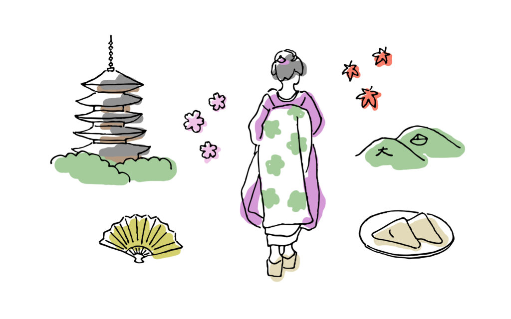 清水寺まとめ