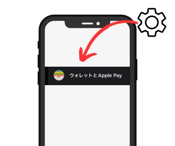 Watchアプリ→ウォレットとApple Pay画面