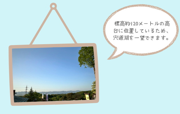 島根旅行の準備